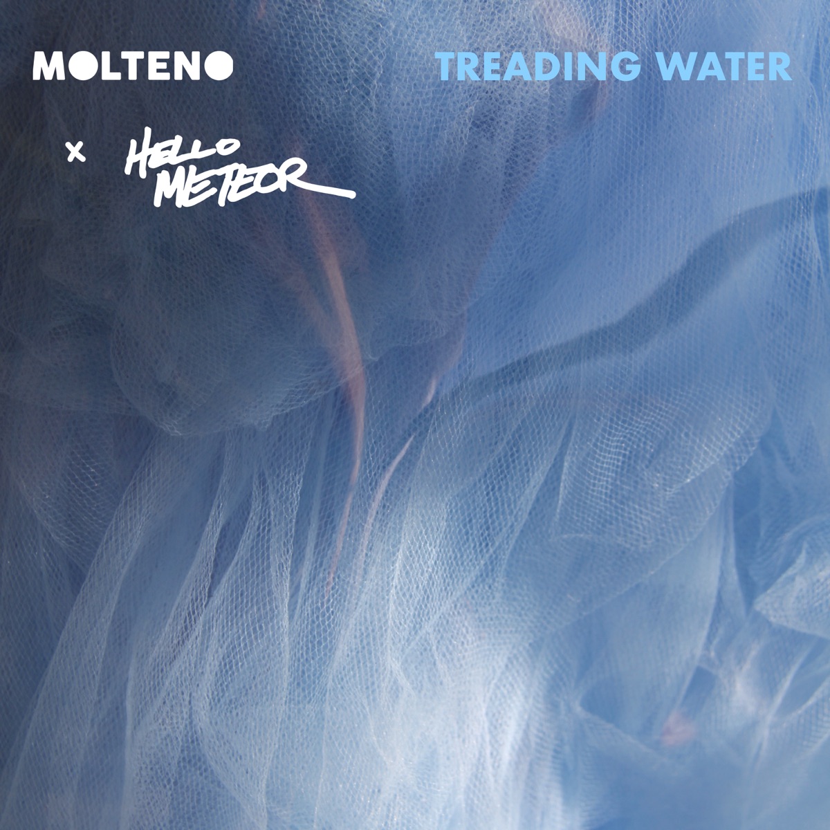 Treading Water Undercurrent Mix artwork.